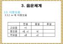 음운론 [음운단위 음성 음소 변이음 분절음 음절 음운체계 자음체계 모음체계 이중모음 변별자질 음운현상] 33페이지