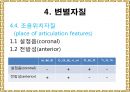 음운론 [음운단위 음성 음소 변이음 분절음 음절 음운체계 자음체계 모음체계 이중모음 변별자질 음운현상] 39페이지