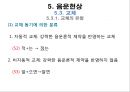음운론 [음운단위 음성 음소 변이음 분절음 음절 음운체계 자음체계 모음체계 이중모음 변별자질 음운현상] 69페이지