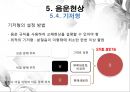 음운론 [음운단위 음성 음소 변이음 분절음 음절 음운체계 자음체계 모음체계 이중모음 변별자질 음운현상] 73페이지