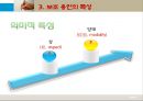 현대 국어 보조 용언 [개념 범주 판결 기준 용언 특성 용언 띄어쓰기 형용상 종류 동사 종류] 21페이지