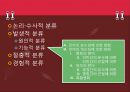 의미변화 [원리 원인 분류 결과] 29페이지