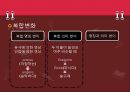 의미변화 [원리 원인 분류 결과] 36페이지