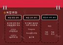 의미변화 [원리 원인 분류 결과] 37페이지