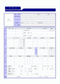 (생산직 품질관리 자소서 + 이력서양식) 2019년 대기업 품질관리직 자기소개서 합격예문 [품질관리직 자소서 자기소개서생산관리 품질관리 자기소개서] 4페이지