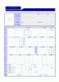 (경력직 자기소개서 + 이력서양식) 2019년 대기업 경력사원 자기소개서 합격예문 [경력직 자소서 자기소개서 지원동기] 4페이지