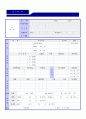 (2019년 성심병원 간호사 자기소개서) 한림대학교 성심병원 (간호사 RN) 자기소개서 합격샘플 [한림대학교의료원 성심병원 자소서/간호사 취업 자기소개서/지원동기] 4페이지