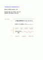 2019년 현대백화점 영업관리 판매직 자기소개서 우수샘플 (현대백화점 자소서 자기소개서샘플 현대백화점 합격자소서) 3페이지