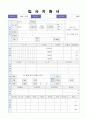 2019년 은행텔러 자기소개서 + 이력서양식 [국민은행 신한은행 우리은행 하나은행 텔러 자소서 자기소개서] 4페이지