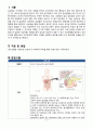 A+ 급성 담낭염 간호과정 3페이지