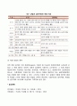 아동복지실천기술 5페이지