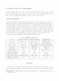 에릭슨(Erikson) 레빈슨(Levinson) 로에빙거(Loevinger)의 발달 이론 비교하고 교육적 시사점을 논하시오 8페이지