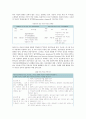 외상후스트레스장해(PTSD)의 진단기준 사례 및 치료방법 6페이지