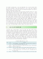 귀농&8228;귀촌의 유형 지원제도 및 정책방안 6페이지