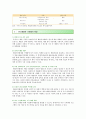 탄소배출권거래제도의 특징 문제점 및 개선방안 5페이지