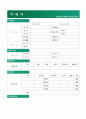 (2019년 학원강사 자기소개서) 영어강사 자기소개서 합격예문 [BEST 영어강사자기소개서 학원강사 영어교사 자기소개서학원강사 취업 자소서입사지원서] 4페이지