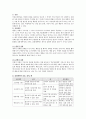 4학년 교육심리학 (방송통신대 간호학과) 7페이지