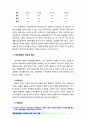 [2018 학교폭력예방및학생이해] 학교폭력의 특성 및 원인과 결과에 대해 분석하고 서술 영유아교육기관에서 학교폭력 예방을 위한 지도에 대해 조사하고 서술[출처 본문표기] 7페이지