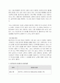 지역사회 내 사회복지기관을 방문하여 홍보담당자와 또는 관계자 인터뷰를 통해 그 기관의 홍보전략 및 방법 등을 분석하여 문제점과 활성화방안에 대해 본인의 생각을 제시하시오 3페이지