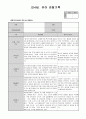 만4세 7월 유아관찰기록 아동관찰기록 18명분량 19페이지 3페이지