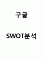 구글 Google SWOT분석 1페이지