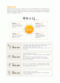 (2019년 극동건설 자소서) 극동건설 자기소개서 합격예문 [극동건설 자소서 자기소개서/극동건설자기소개서 샘플] 4페이지