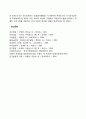 보육시간에 따른 유형과 기능(종일제 보육 반일제 보육 시간제 보육 야간보육 24시간 보육 방과후보육) 5페이지