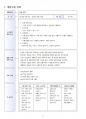 2018년 2학기 교과교육론 중간시험과제물 B형(누리과정 생활주제 - 교통기관) 3페이지