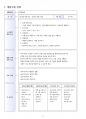 2018년 2학기 교과교육론 중간시험과제물 C형(누리과정 생활주제 - 우리나라) 3페이지