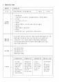 2018년 2학기 교과교육론 중간시험과제물 E형(누리과정 생활주제 - 유치원과 친구) 3페이지