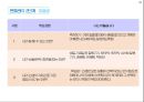 간호경영과 지도자론 PPT 15페이지