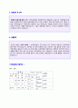 (한미글로벌 자소서) 2018년 한미글로벌 자기소개서 우수샘플 [한미글로벌 자소서 자기소개서 예문 지원동기] 2페이지