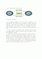 (중소기업지원을 위한 아이디어 제안)인력품앗이를 통한 생산경쟁력 제고방안 4페이지