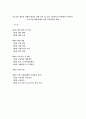 중소기업 제품의 경쟁력 향상을 위한 유통 및 금융 소비자들의 지원방안 아이디어 1페이지