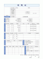 2020년 FP/재무설계사 자기소개서 합격샘플 + 이력서양식 [삼성생명 신한생명 한화생명 KDB생명 공통지원 자소서 자기소개서] 4페이지