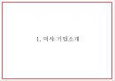 미샤 MISSHA 기업분석화장품시장 트렌드분석및 미샤 마케팅전략 사례분석과 미샤 업계1위 탈환위한 마케팅전략 제시 PPT 4페이지