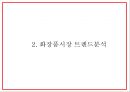 미샤 MISSHA 기업분석화장품시장 트렌드분석및 미샤 마케팅전략 사례분석과 미샤 업계1위 탈환위한 마케팅전략 제시 PPT 7페이지