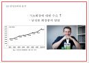 미샤 MISSHA 기업분석화장품시장 트렌드분석및 미샤 마케팅전략 사례분석과 미샤 업계1위 탈환위한 마케팅전략 제시 PPT 11페이지