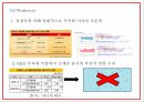 미샤 MISSHA 기업분석화장품시장 트렌드분석및 미샤 마케팅전략 사례분석과 미샤 업계1위 탈환위한 마케팅전략 제시 PPT 15페이지