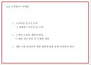 미샤 MISSHA 기업분석화장품시장 트렌드분석및 미샤 마케팅전략 사례분석과 미샤 업계1위 탈환위한 마케팅전략 제시 PPT 23페이지