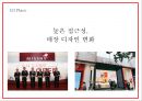 미샤 MISSHA 기업분석화장품시장 트렌드분석및 미샤 마케팅전략 사례분석과 미샤 업계1위 탈환위한 마케팅전략 제시 PPT 30페이지