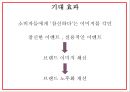 미샤 MISSHA 기업분석화장품시장 트렌드분석및 미샤 마케팅전략 사례분석과 미샤 업계1위 탈환위한 마케팅전략 제시 PPT 37페이지