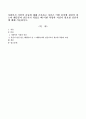 사회복지 시설의 종류에 대해 조사하고 자신은 어떤 분야에 관심이 있으며 해당분야 전문가가 되었을 때 어떤 역량과 자질이 필요할 것인지에 대해 서술하시오 1페이지