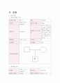 아동(NICU) 황달 case study 만점자료입니다 ~ A+성적 보장해요~ 3페이지