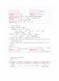 아동(NICU) 황달 case study 만점자료입니다 ~ A+성적 보장해요~ 4페이지
