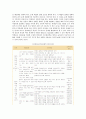 자기결정교수학습모델(SDMLI)의 개념 특성 및 극대화 방안 5페이지