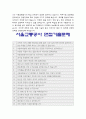 서울교통공사자소서] 2018년 서울교통공사자기소개서 예시+면접질문 서울교통공사 입사 후 본인의 비전과 목표는 무엇이며 그것을 이루기 위한 본인의 계획 서울교통공사자기소개서 4페이지