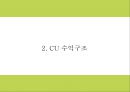 CU 마케팅경영전략 사례연구와 CU 성공요인수익구조분석과 CU 향후방향제시 PPT 7페이지