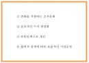 CU 마케팅경영전략 사례연구와 CU 성공요인수익구조분석과 CU 향후방향제시 PPT 11페이지