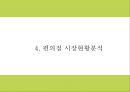 CU 마케팅경영전략 사례연구와 CU 성공요인수익구조분석과 CU 향후방향제시 PPT 12페이지